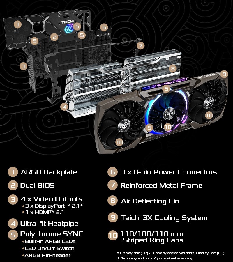 Product Layout